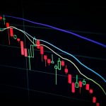 Close-up view of a stock market candlestick chart displaying red and green bars