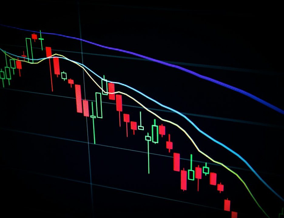 Close-up view of a stock market candlestick chart displaying red and green bars